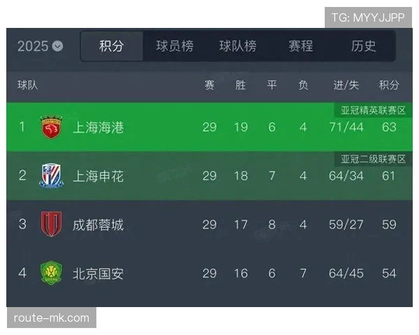 转会窗关闭，新赛季前多支俱乐部迎明星球员加盟，整体竞争力显著提升